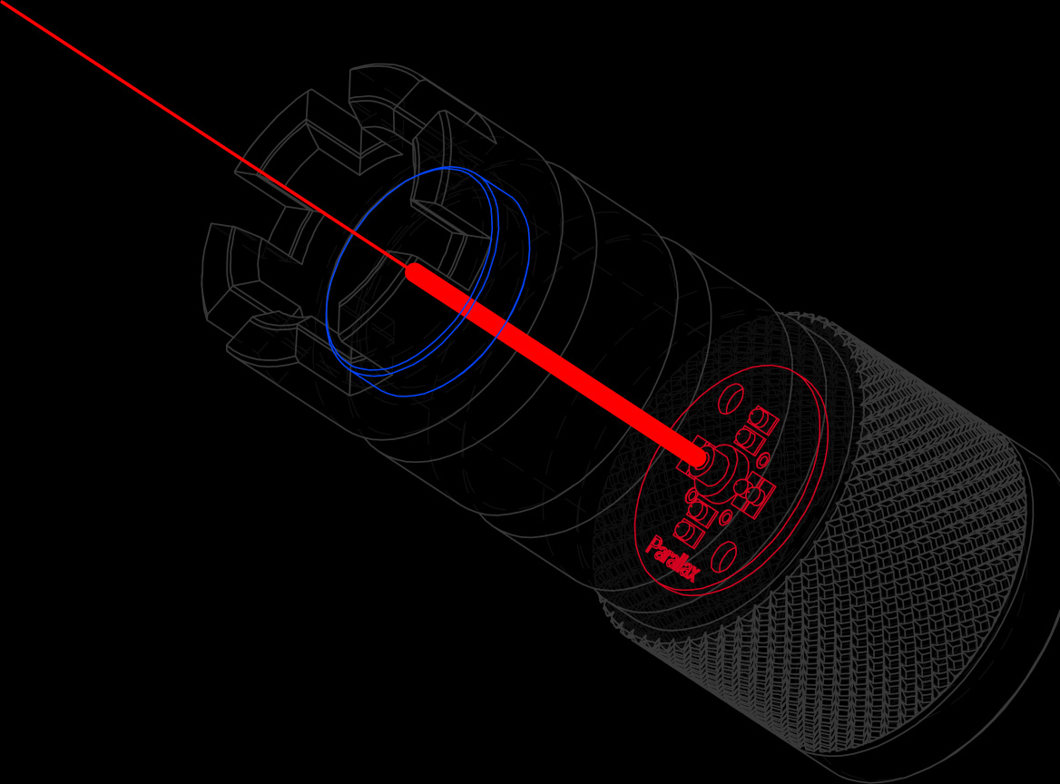 Parallax optics