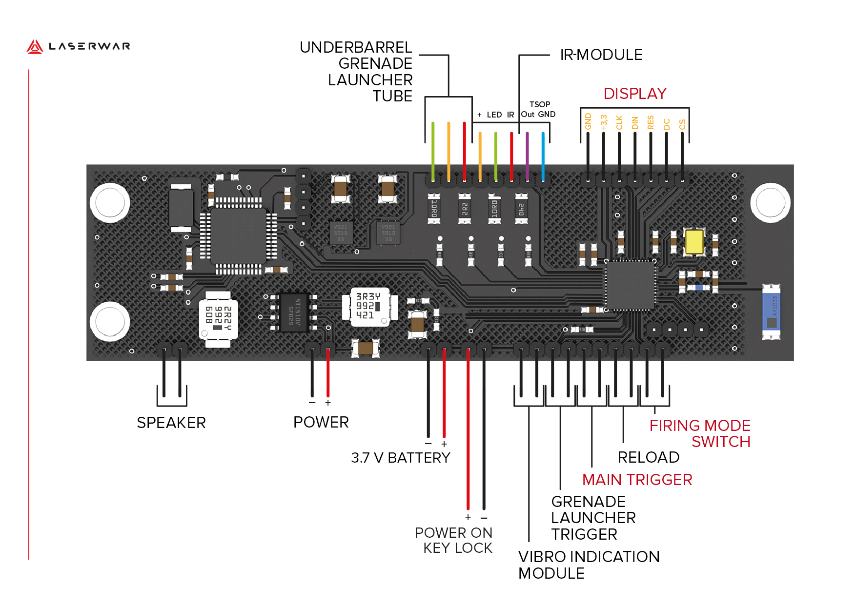 ALPHATAG Motherboard photo 1