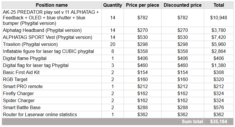 Tournament Set for Phygital Center photo 1
